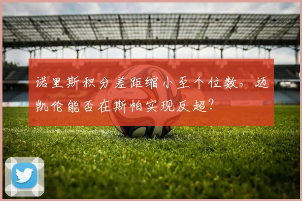 诺里斯积分差距缩小至个位数,迈凯伦能否在斯帕实现反超?
